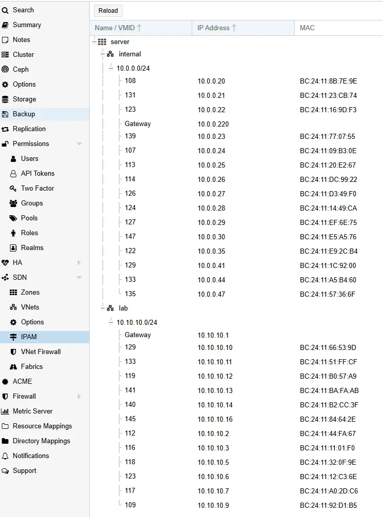 Proxmox IPAM