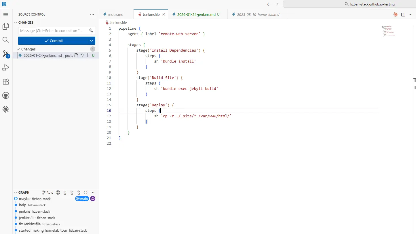 VS Code