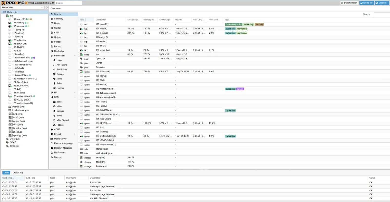 Proxmox Web Interface