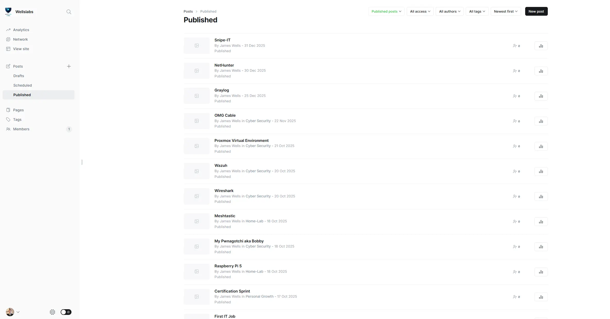 Professional Publishing Platform
