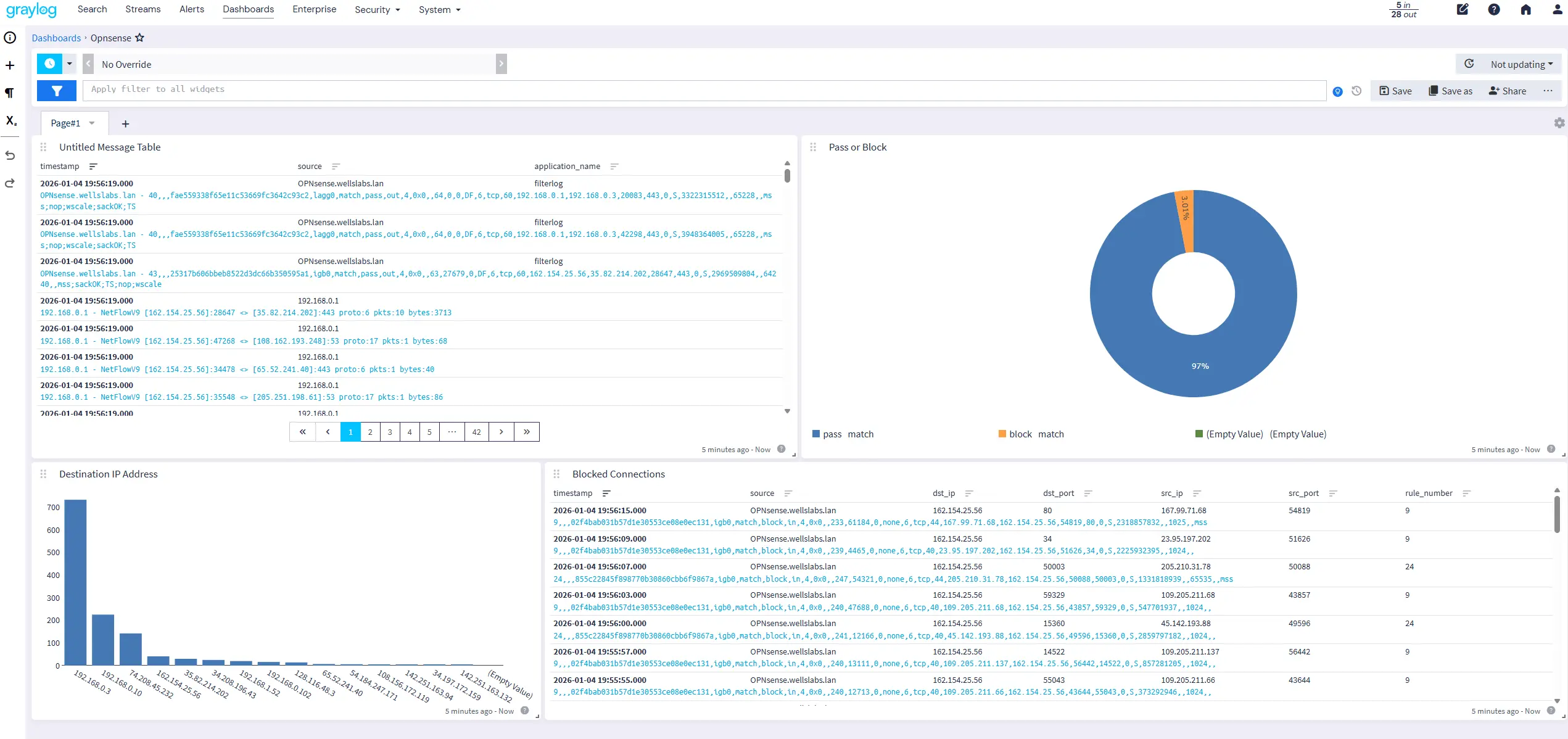 Log Management Platform
