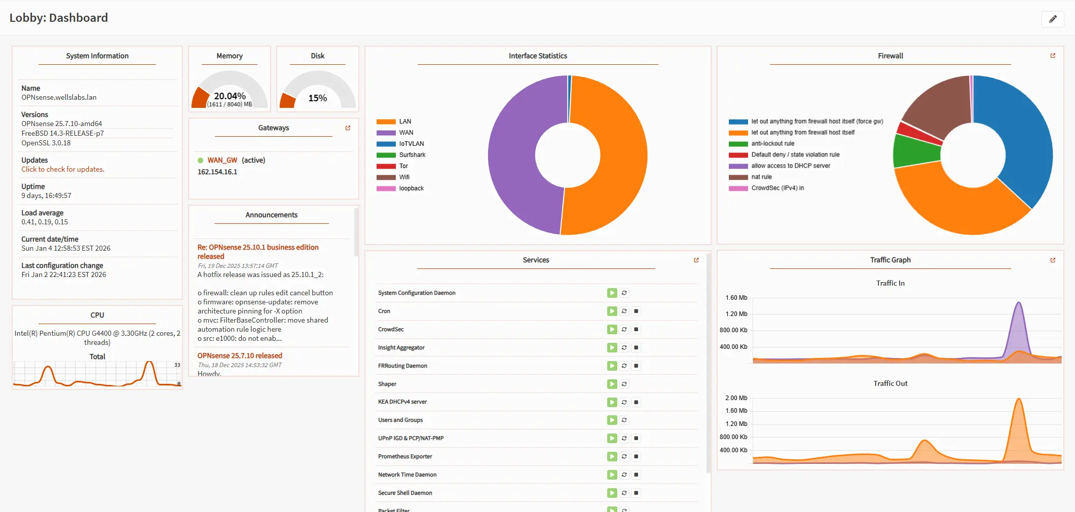 Open Source Firewall