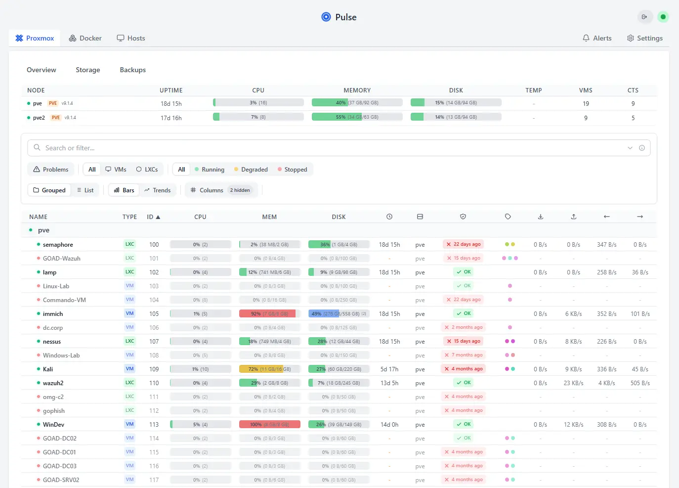 Server Monitoring Dashboard