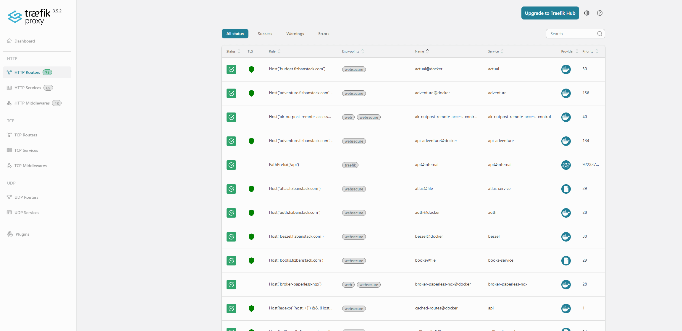 Modern Reverse Proxy