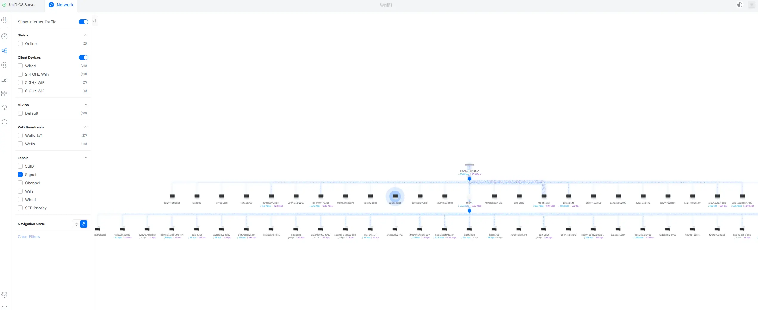 Network Management Platform