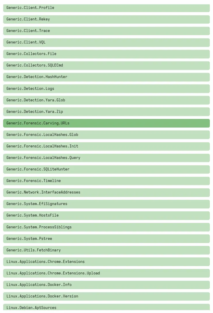 List of Available Artifacts