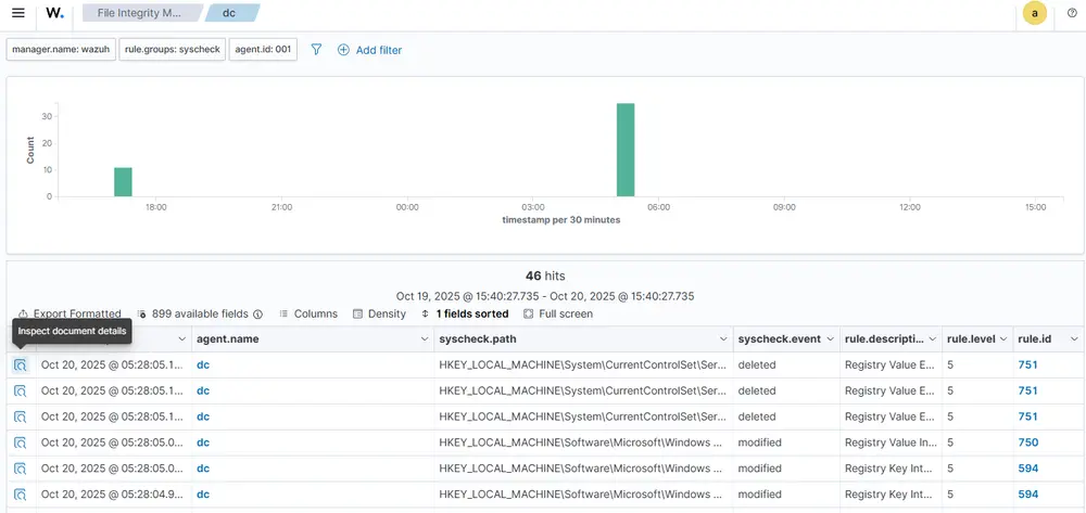 Vulnerability Detection Dashboard