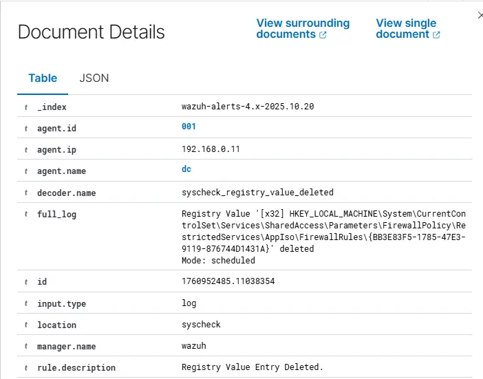 Vulnerability Inventory