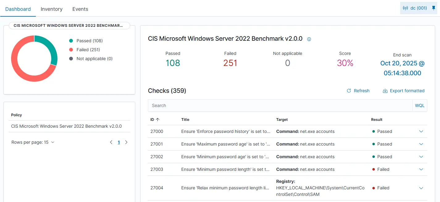 Configuration Assessment Details