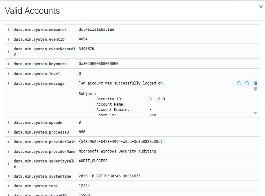 File Integrity Monitoring Dashboard