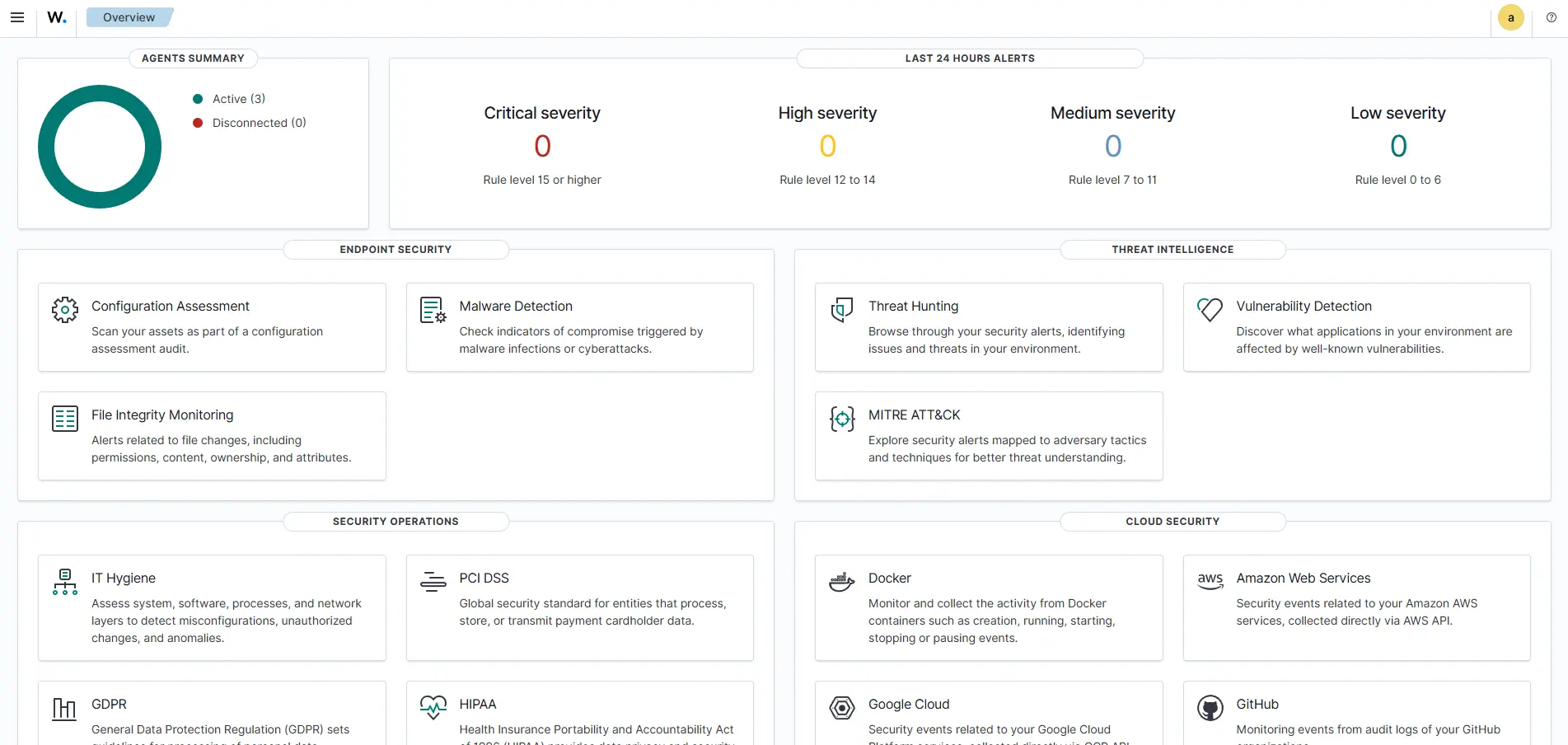 Wazuh Dashboard